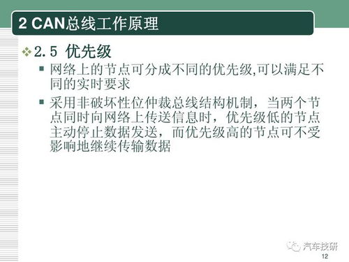 汽車can信號頻率多少