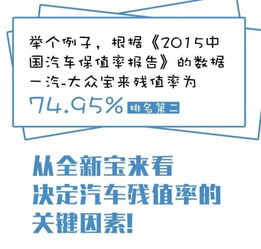 汽車殘值多少合適
