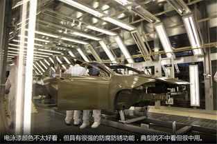 汽車(chē)涂裝有多少工序