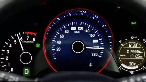 汽車視力多少算正常