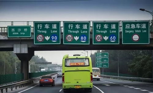 汽車跑高速限速多少