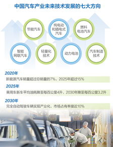 瀘州汽車開鎖號碼多少
