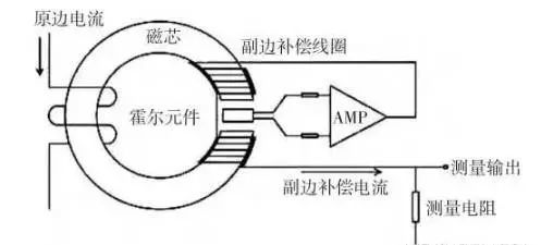 汽車高壓油嘴電壓多少