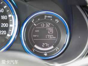 汽車家用油耗多少