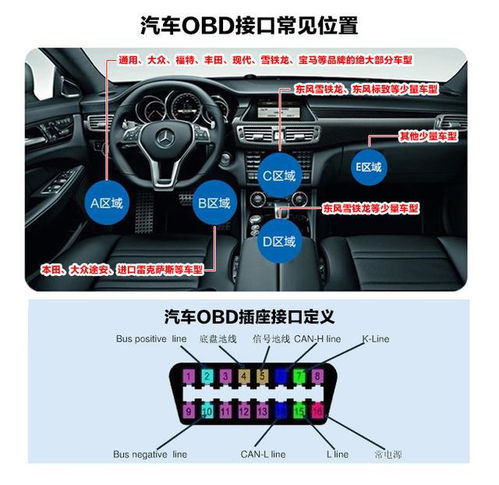汽車obd接口電壓多少