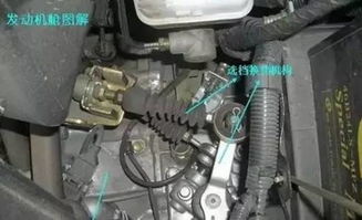 汽車啟動(dòng)機(jī)多少轉(zhuǎn)