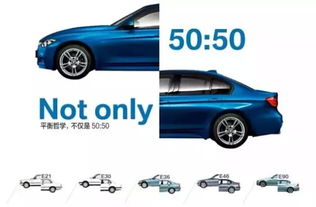 汽車前排配重多少