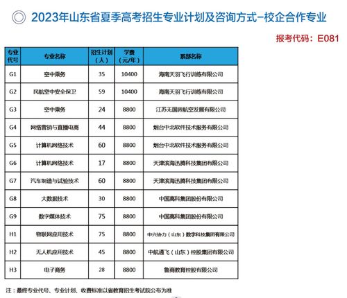 汽車專業(yè)學費多少合適