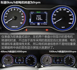 汽車評分多少才算好