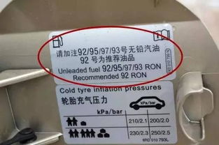 汽車燃油標(biāo)號(hào)是多少