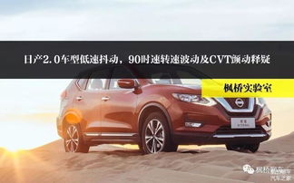 汽車(chē)時(shí)速多少必定抖