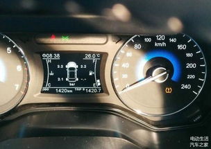 汽車水壓多少算正常