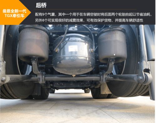 汽車線束總重多少