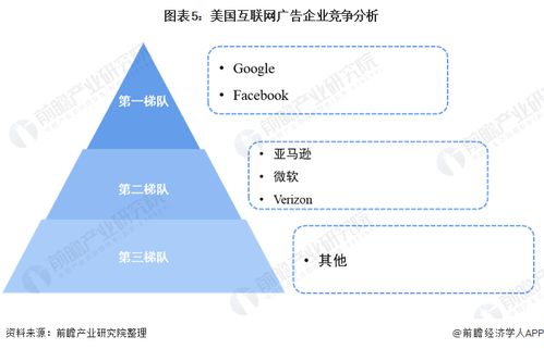 蘋果和Meta被歐盟罰款總計7億歐元