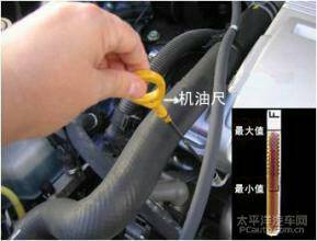 汽車機油尺多少正好