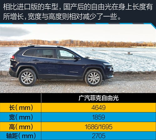 菲律賓汽車胎壓多少
