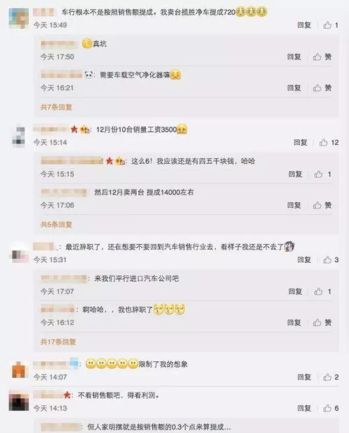 汽車銷售人員提成多少 汽車銷售人員提成多少