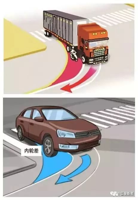 汽車盲區(qū)多少個 汽車盲區(qū)多少個