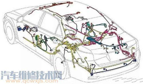 汽車接電要多少電壓