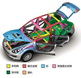 汽車側(cè)邊帳篷高度多少