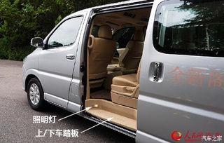 汽車踏板能載重多少