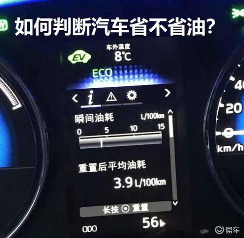 汽車油耗排量多少正常