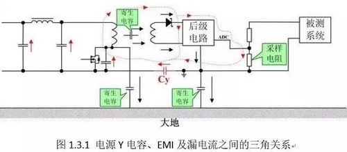 汽車電流多少屬于漏電