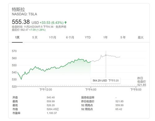 領(lǐng)跑汽車預(yù)估市值多少