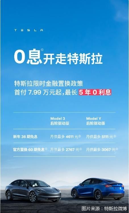 新能源汽車?yán)⒍嗌? title=