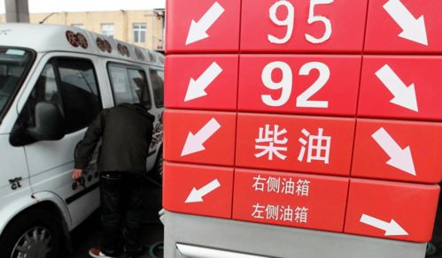 汽車汽油有多少號(hào)