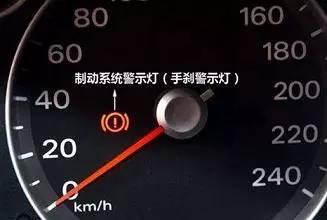 汽車(chē)進(jìn)彎多少速度