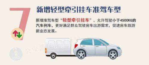 汽車(chē)kg等于多少斤