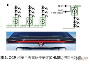 汽車led選多少流明