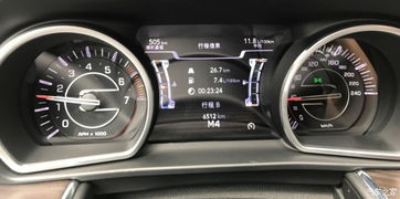 汽車(chē)綜合油耗多少合適