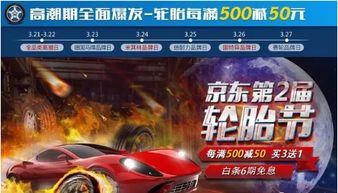 汽車超人融資多少了