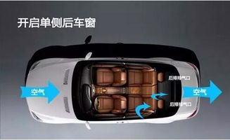 汽車側(cè)邊縫隙多少正常