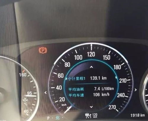 汽車油耗多少算窮人