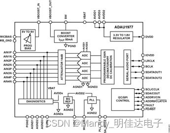 汽車話筒電壓多少正常