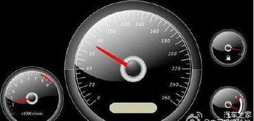 汽車最好水溫是多少 汽車最好水溫是多少