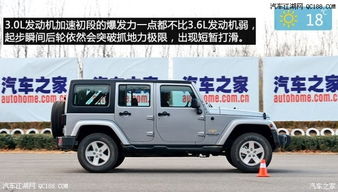 sahara汽車多少錢
