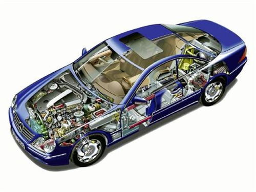 汽車供電口多少瓦 汽車供電口多少瓦
