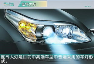 汽車大燈用多少電