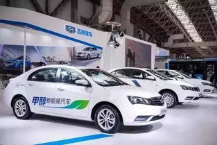 汽車消耗多少油錢