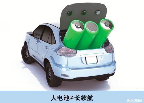 小汽車能負(fù)載多少