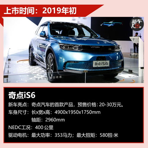 汽車續(xù)保員工資多少