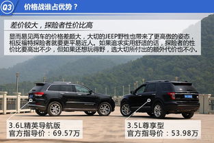 大切汽車油耗多少