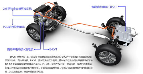 汽車折疊馬達(dá)多少v