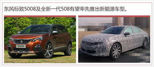 德陽suv汽車油耗多少 德陽suv汽車油耗多少