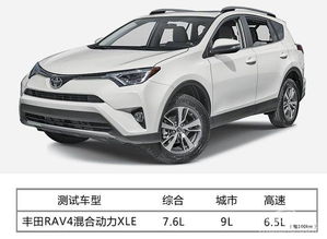 德陽suv汽車油耗多少 德陽suv汽車油耗多少