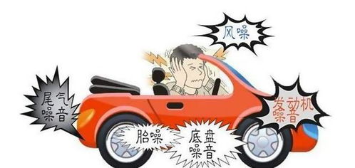 汽車(chē)噪音有多少db